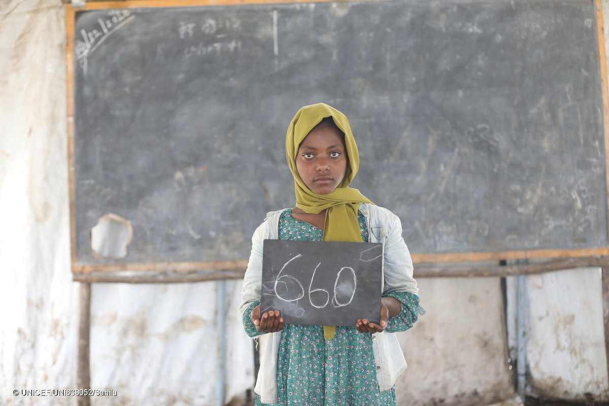 UNICEFEducation's tweet photo. 929. 
660.
548.
480.
313.

These heartbreaking numbers are the total days that Zlata, Hayat, Abdelgader, Delphine &amp; Saif have been out of school.

Every child, everywhere, deserves to be safe, protected and supported to learn in school with their friends.

https://t.co/6jOttaBHr8 https://t.co/gCXSc57Kuf