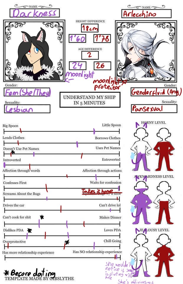 LadyDarkness99_'s tweet image. Decided to make this for the both of them wwww 
And tomorrow im back to writing XD 

#Arleness #ocxcc #Ocxcanon #GenshinImpact #Arlecchino