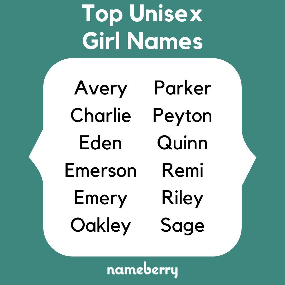 nameberry's tweet photo. Unisex names are taking over, and weโre here for it! โจ Names like Harper, Riley, and Quinn have climbed into the Top 100 for girls, showing that parents today are moving beyond the binary when it comes to choosing names.
#nameberry #babynames #unisexnames #girlnames https://t.co/aO7ObCsJGY