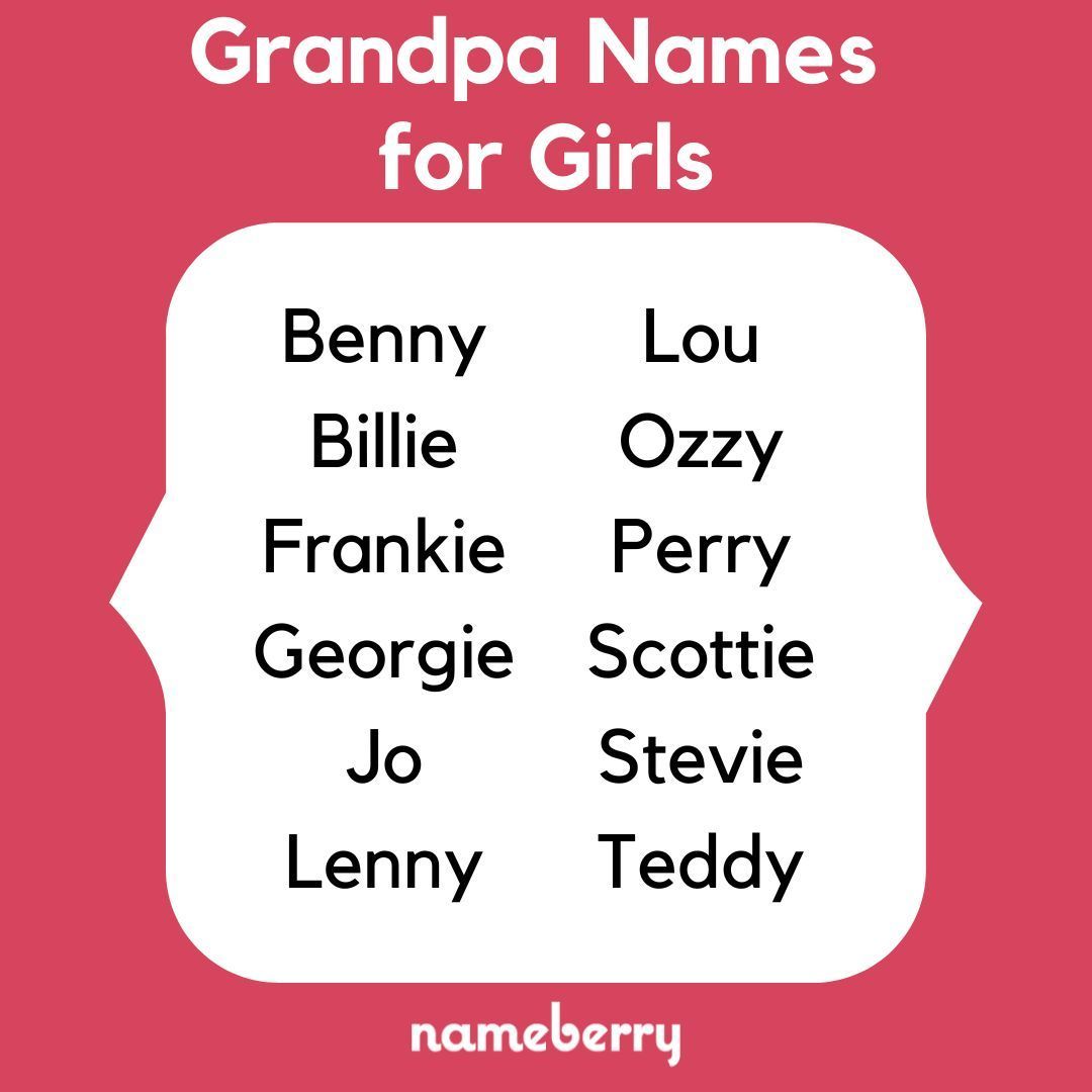 nameberry's tweet photo. Unisex names are taking over, and weโre here for it! โจ Names like Harper, Riley, and Quinn have climbed into the Top 100 for girls, showing that parents today are moving beyond the binary when it comes to choosing names.
#nameberry #babynames #unisexnames #girlnames https://t.co/aO7ObCsJGY