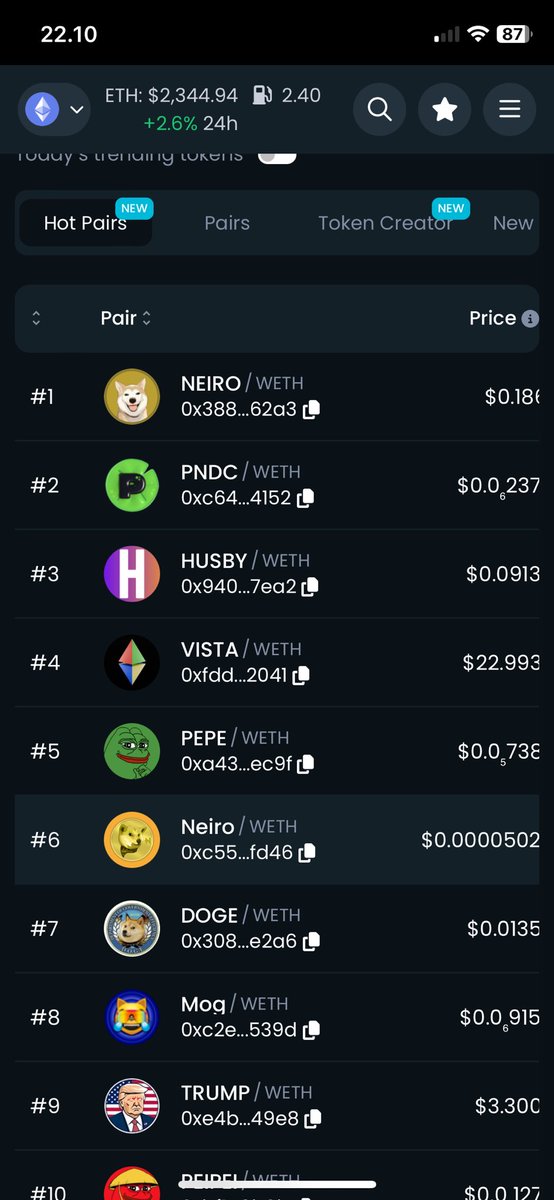 $NEIRO NR 1 on #Dextools 🔥

#Eth #NeiroArmy #Neiro $ETH $DOGE