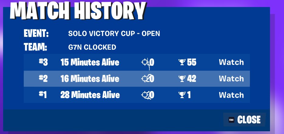 +100 les gooooo lowkey got fraggy this week