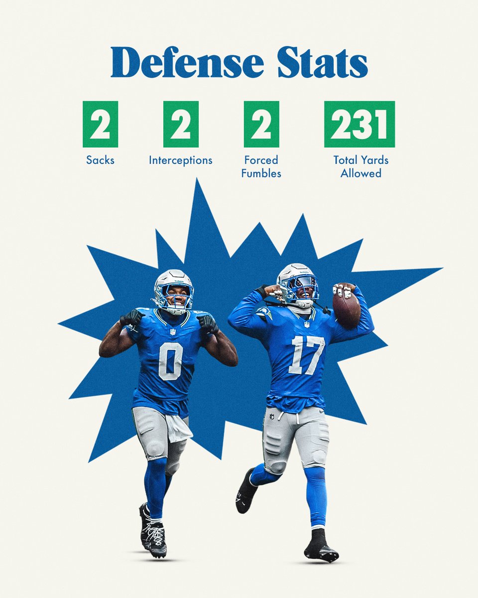 How 'bout that defense?