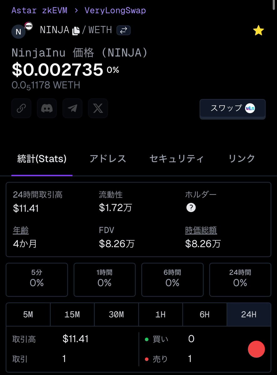 ãã£ã¡ã (@yutchatcha) on Twitter photo ð¿ð¥·ð¶NINJA INUð¿ð¥·ð¶
ã»ã³ãã¥ããã£ã¡ã³ã㌠: 638â637
ã»ãã«ã㌠: 1,268â1,268
ã» $NINJA : 0.002709â0.002735
ãœããŒã³ãžã£ã€ãð¿ð¥·ð¶
ã³ãã³ãåºãåºããŠããŸãïŒ
ã³ãã¥ããã£ã®ãã¬ã°ã©ã åå æ¹æ³ã¯åºå®ãã¹ããã芧ãã ããðð»ââïž
$NINJA #NINJAINU #SHOWTHEFLAG ð¿ð¥·ð¶NINJA INUð¿ð¥·ð¶
ã»ã³ãã¥ããã£ã¡ã³ã㌠: 638â637
ã»ãã«ã㌠: 1,268â1,268
ã» $NINJA : 0.002709â0.002735
ãœããŒã³ãžã£ã€ãð¿ð¥·ð¶
ã³ãã³ãåºãåºããŠããŸãïŒ
ã³ãã¥ããã£ã®ãã¬ã°ã©ã åå æ¹æ³ã¯åºå®ãã¹ããã芧ãã ããðð»ââïž
$NINJA #NINJAINU #SHOWTHEFLAG