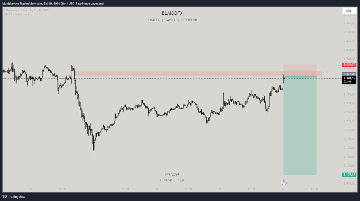 blaiddfx tweet media