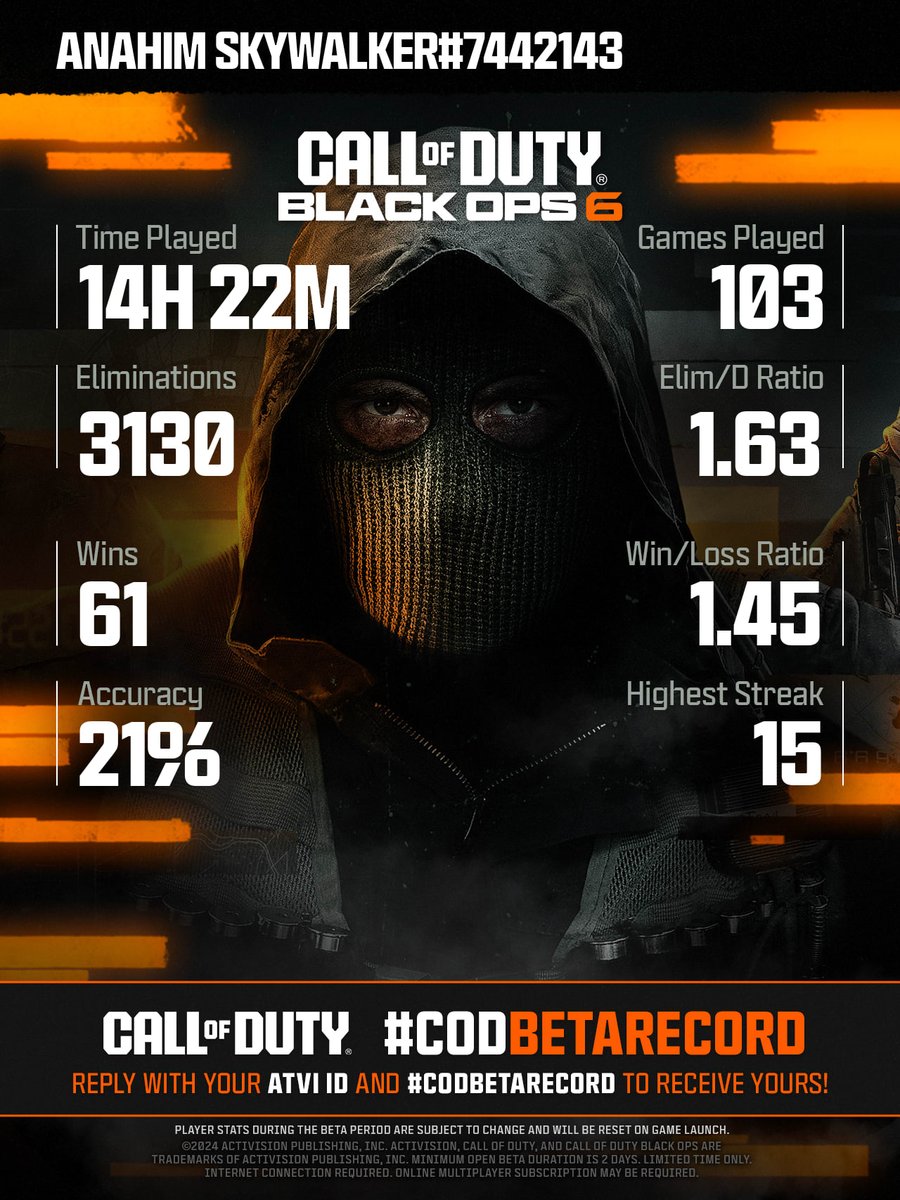 CallofDuty's tweet photo. @Keyon_Haygood @Keyon_Haygood Here's your #CODBetaRecord! 

No matter your stats, you can always improve and submit for a new report! Who's the best in your squad? https://t.co/RilFdUiuZJ