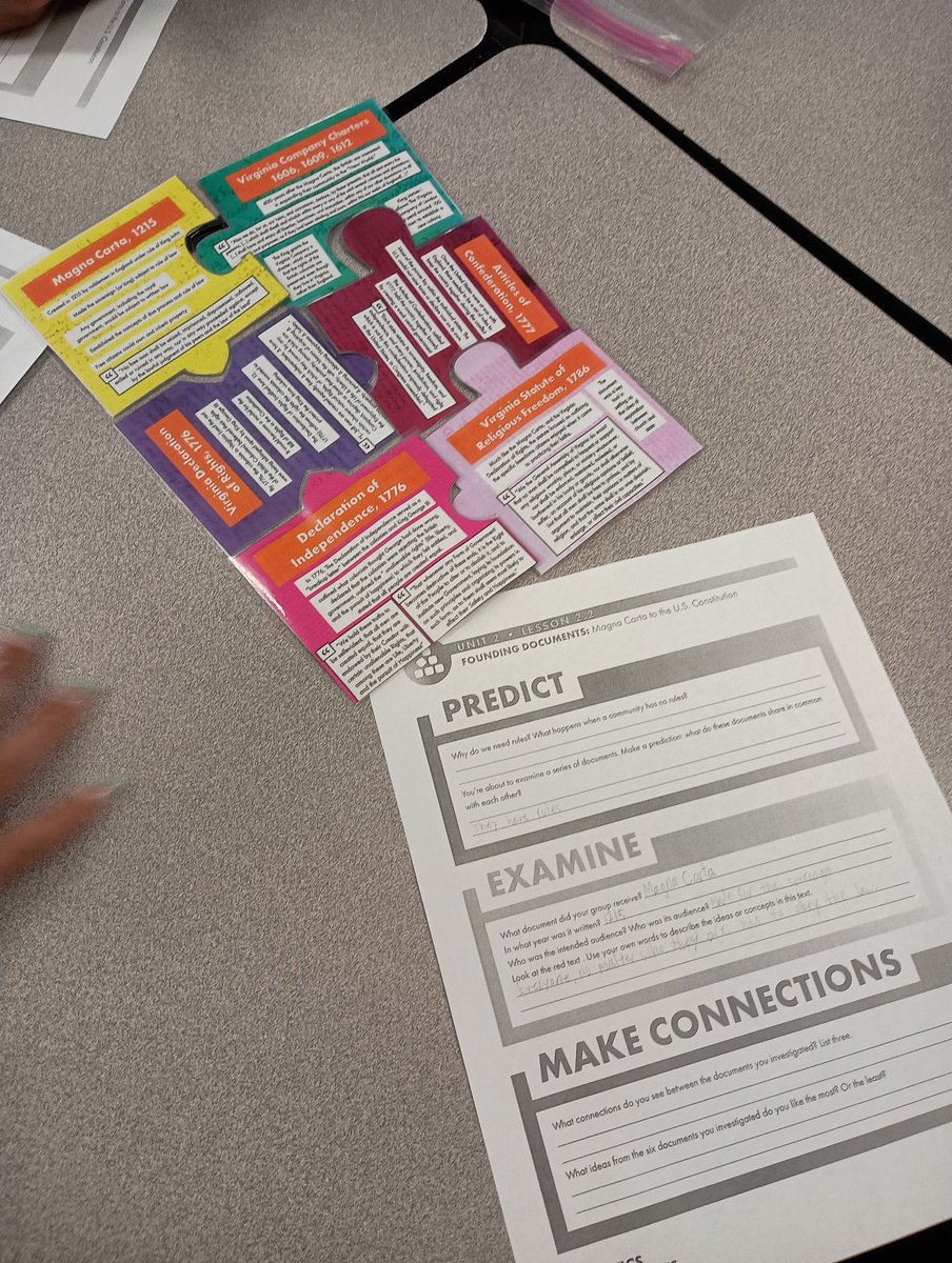 ChroniclesMommy's tweet photo. 6 groups of 4 
Each group examines and predicts info on their doc. One member from each group makes a new group of 6. Make connections with all 6 docs. Flip it over to see that 6 separate docs created one US Constitution. 
@AMSWildcats #civics #Amazing https://t.co/NpXRFJnHfs