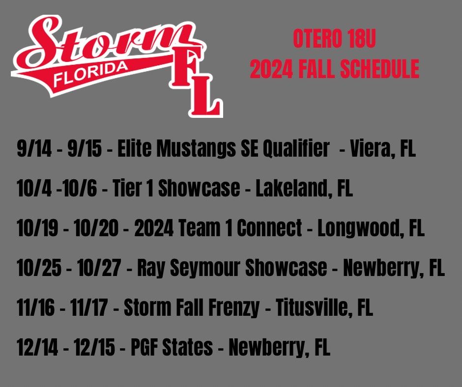 Lauren Harper (@lauren_softball) on Twitter photo I'm excited for the upcoming Fall season with <a href="/FLStormOtero18u/">Florida Storm Otero</a>. I can't wait to make more memories and get better! I'm excited for the upcoming Fall season with <a href="/FLStormOtero18u/">Florida Storm Otero</a>. I can't wait to make more memories and get better!
