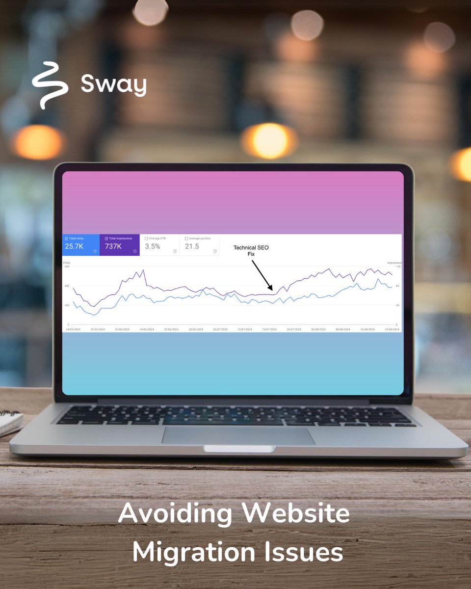 sway__digital's tweet photo. We had a client who faced technical SEO issues after a recent website migration, which led to a decline and stagnation in their organic traffic. https://t.co/IlNdrb8Liy
