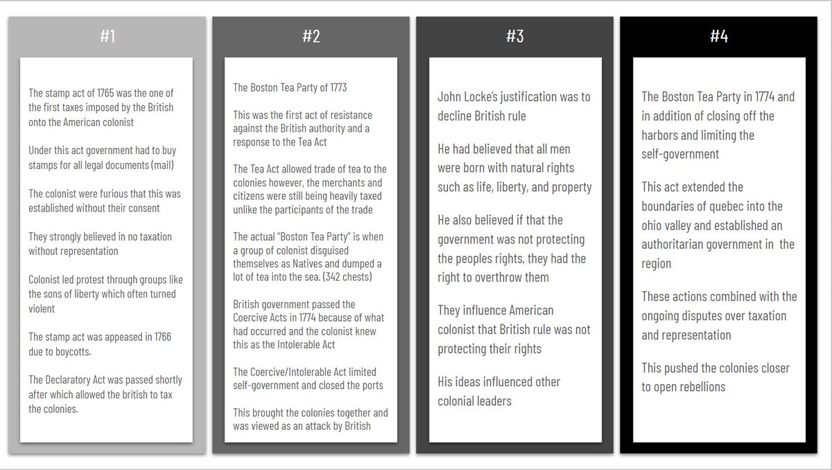 JustinUnruh16's tweet photo. APUSH-Road to Revolution
✅#FAC
✅#CyberSandwich 4-way
✅#SketchandTell
✅#ThinSlide on Padlet
✅#ThickSlide
Goal: Reps, see the info multiple times in multiple ways in 45 minutes.
#Eduprotocols #sschat #sstlap
https://t.co/2kEOHwiHQk https://t.co/6EPfpRix7l