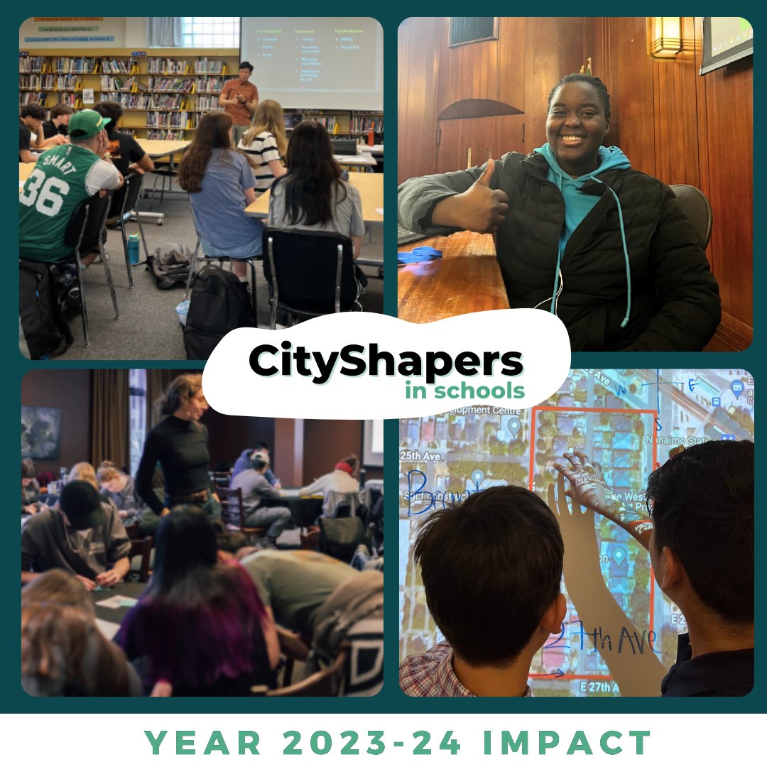 CityHive tweet media