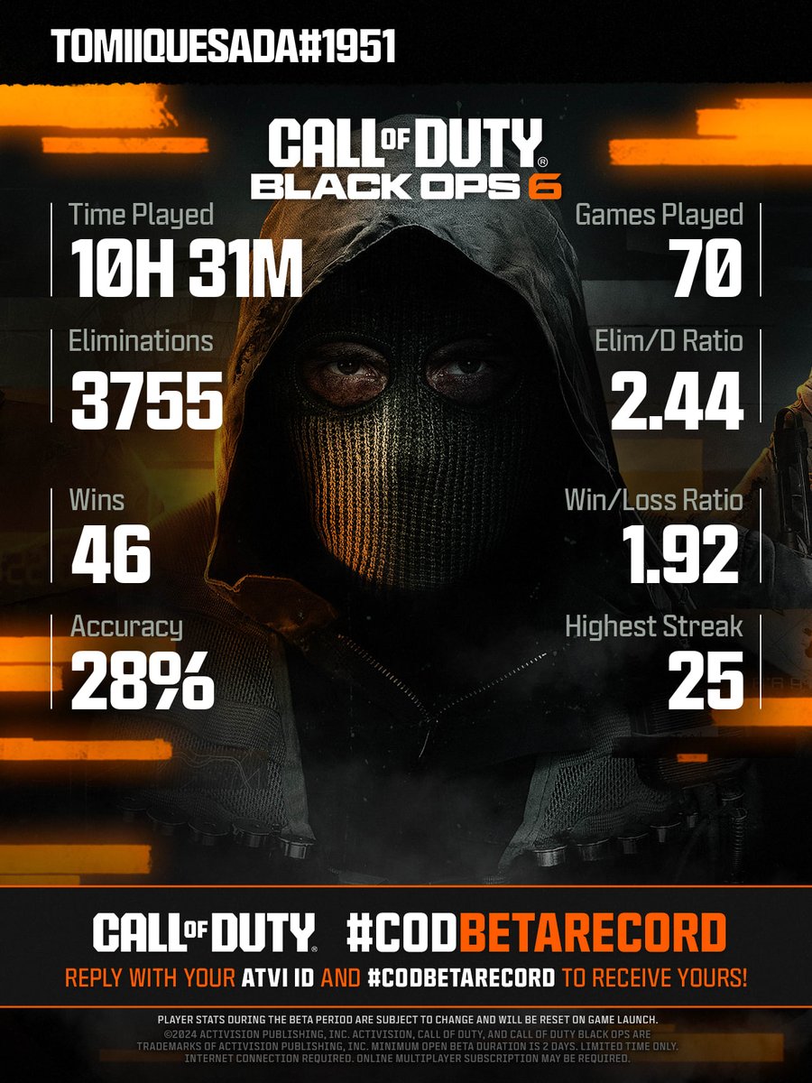 CallofDuty's tweet photo. @TommyySZN @TommyySZN There is no stopping you! 

Show off your #CODBetaRecord to see who is the best in your squad. Submit a new request after you've played some more to get an updated report! https://t.co/2ycZOlRt1v