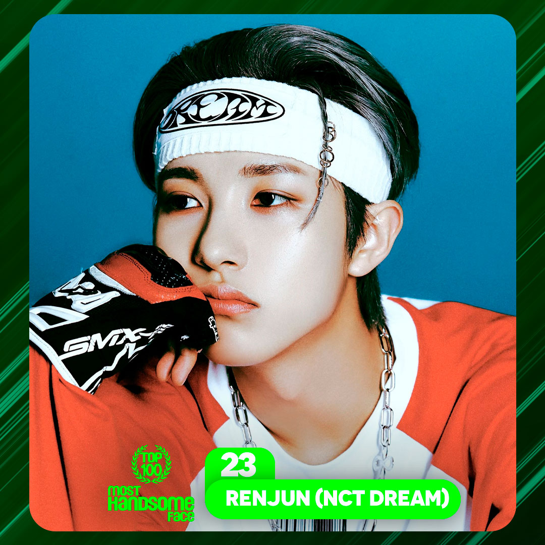TOP100KPOP's tweet photo. TOP 100 – Most Handsome Faces Of K-POP in 2024

#23 RENJUN (#NCTDREAM)

Congratulations! 🎉 https://t.co/y6hHjIEp7q