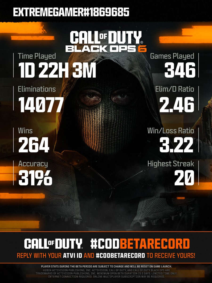 Call of Duty tweet media