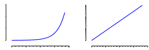 Please join us for our next meeting: Almost all log-scale output is readily interpretable
statsoc.org.au/event-5839978
<a href="/TresBienHien/">Hien Nguyen</a> <a href="/SSA_BnB/">SSA Biostatistics & Bioinformatics</a> <a href="/SSAVicTas/">SSA Victoria and Tasmania</a> <a href="/ssa_ecssn/">SSA Early Career & Student Statisticians Network</a> <a href="/NswSsa/">NSW-SSA</a> <a href="/StatSocWA/">SSA Western Australia Branch</a> @aidybarnett