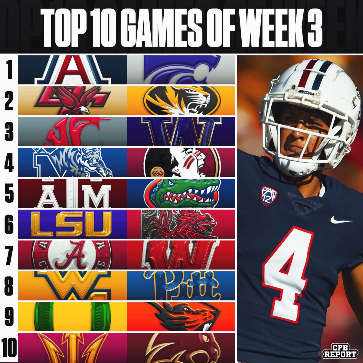 College Football Report tweet media