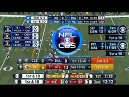 fingerboy101's tweet photo. If you don’t think the bottom scoreboard is the best on here, then please unfollow @fingerboy101 https://t.co/UOsFG1IAsC