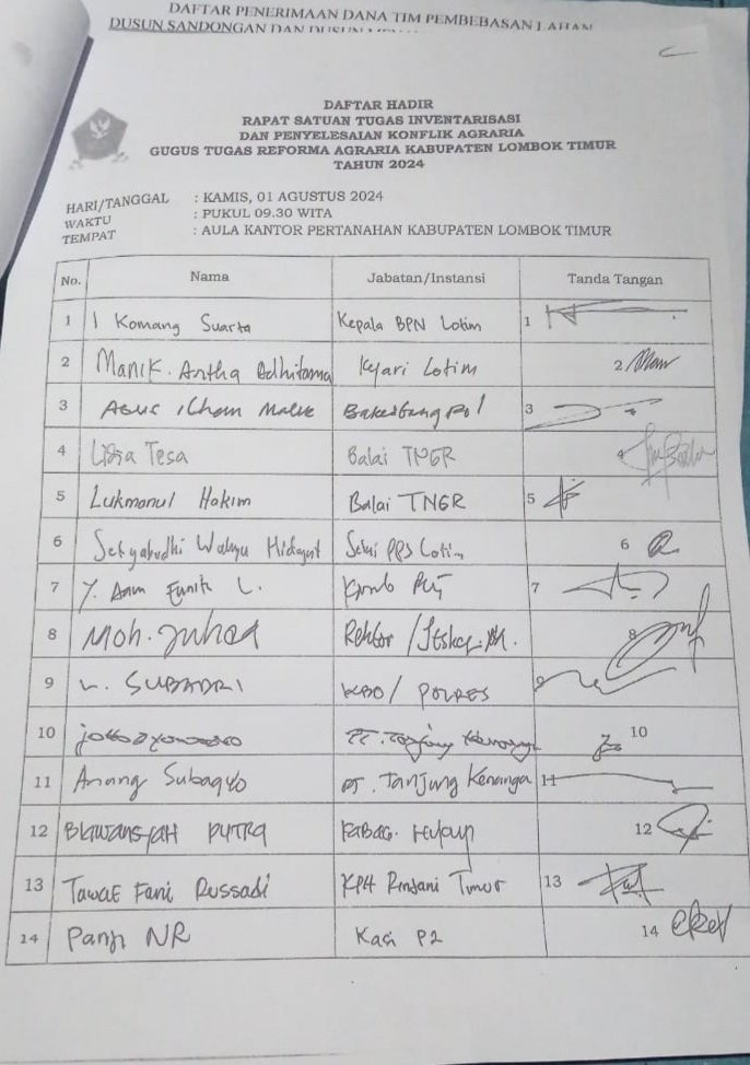 014Tamrin's tweet photo. Kepala BPN LOMBOK TIMUR harusnya merujuk kepada keputusan (pepres 62, 2023)  dan turunan keputusan menteri ATR BPN RI 

Jelas jelas apa yang tertuang dalam berita acara GTRA lotim syarat dengan kepentingan dan mengabaikan program reforma agraria TORA (PSN)
@AgusYudhoyono https://t.co/mF8DPpHKTB