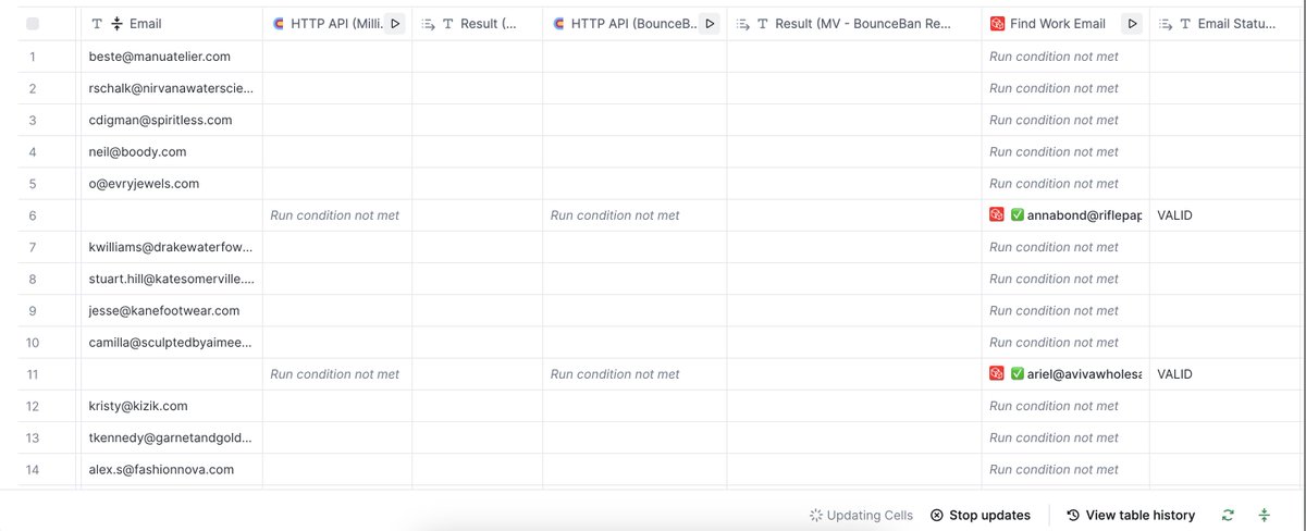 coldemailchris's tweet photo. How we’re using Prospeo and BounceBan to 1.5X the size of our lead lists scraped from Apollo:

For a vast majority of our lead lists, we use Apollo for decision maker data since it’s become quite cheap and effective with Apollo scrapers.

Thing is, when scraping leads from Apollo, scrapers really only find about 60% of decision makers emails from the Apollo list’s, resulting in a ton of potential data lost.

This is where Prospeo comes in.

With all contacts that haven’t had emails found, we can use Prospeo’s enrichment API inside Clay to find any missing addresses that are available in their database.

We can then verify these emails with Millionverifier + verify Catch-All emails with BounceBan.

Here’s what this workflow looks like in Clay:

1. HTTP API (MillionVerifier) to verify emails provided in CSV.
2. HTTP API (BounceBan) to verify all catch_alls (conditional formula: ONLY run on columns that include catch_alls).
3. Prospeo: Run on rows that don’t have emails.
4. HTTP API (BounceBan) to verify all Prospeo catch_alls (conditional formula: ONLY run on columns that include catch_alls).
5. Merge columns with all emails that are valid (CSV + Prospeo).

This workflow allows for a good chunk more valid data that would typically be missed by only using Apollo and Millionverifier, 100% recommend running your lists through this flow.