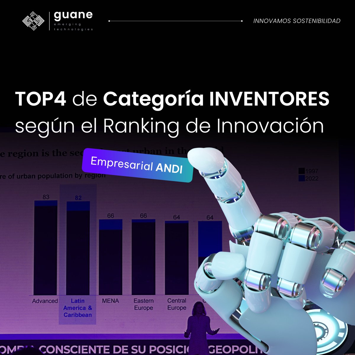 guane enterprises tweet media