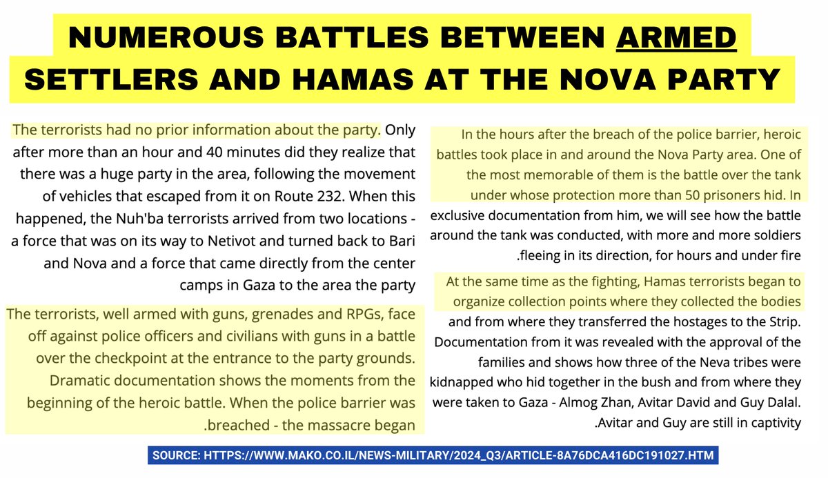 HOLY SHIT! What they call a "Nova massacre" was actually a NOVA BATTLE between armed settlers + police and Hamas. mako.co.il/news-military/…