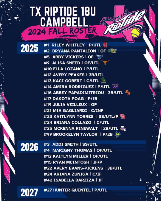 2024 Texas Riptide Fall Roster and Schedule! <a href="/SamCamp50/">Sam Campbell</a>