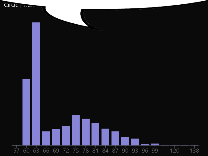 zCri 🇮🇹 tweet media
