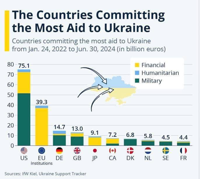 Wall Street Mav tweet media
