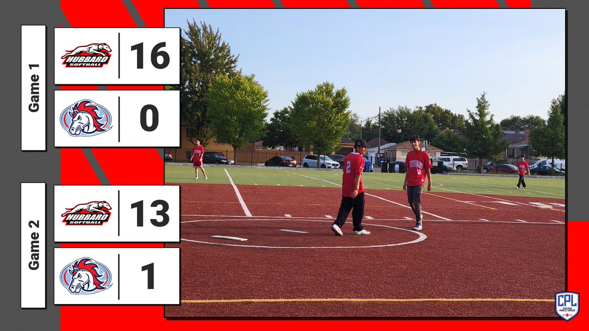 HubbardBaseball's tweet photo. The 16" softball team celebrated their promotion to the red division with 2 wins to open the season. https://t.co/IhbBA9b68Z