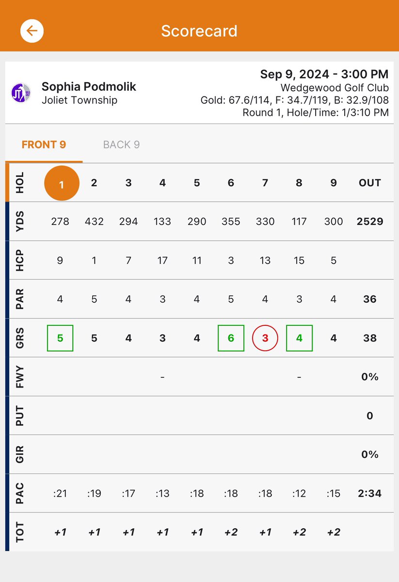 Coach Grzetich tweet media