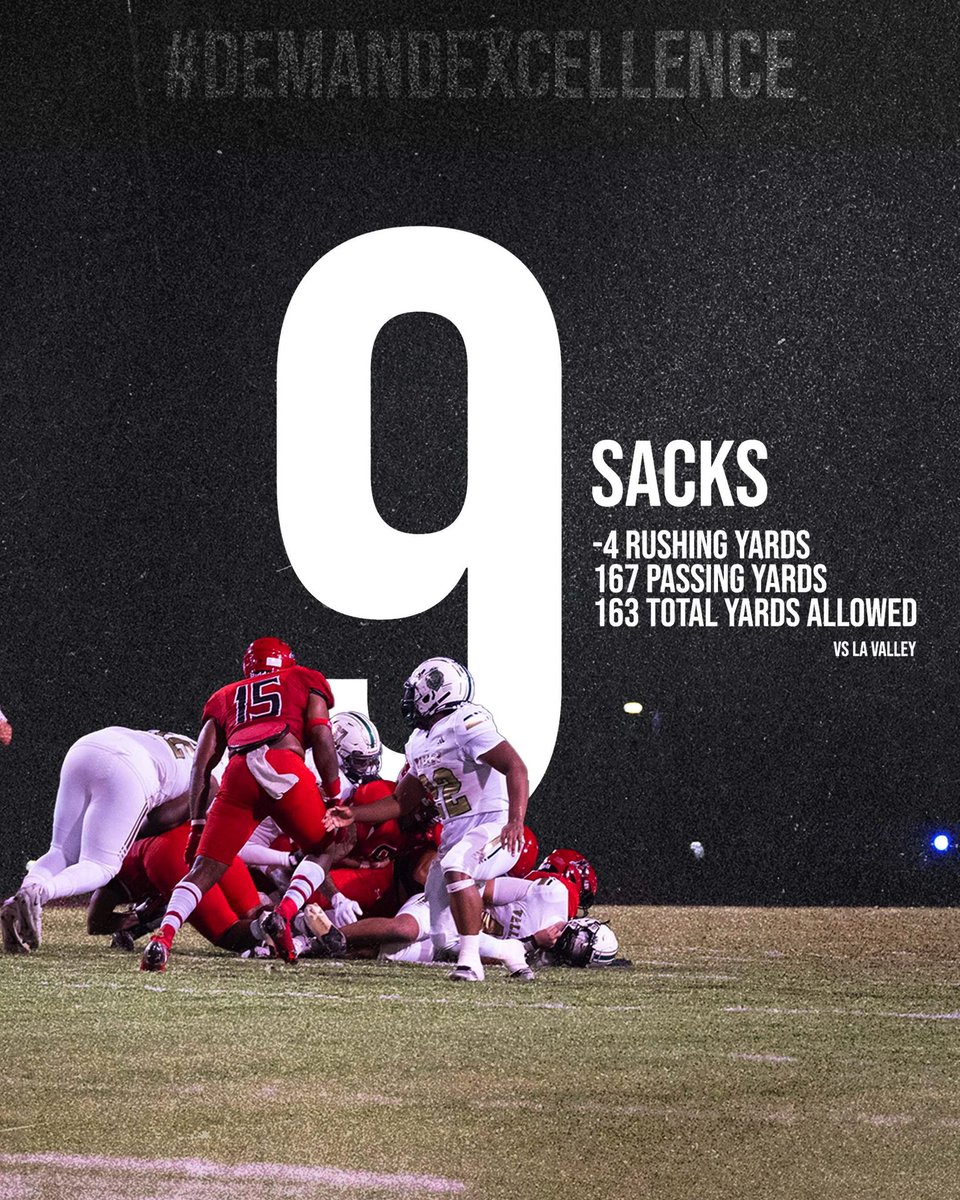 CoachThomas_BT's tweet photo. #OwtWorkTheWork #DemandExcellence https://t.co/6r0xhhFaYm