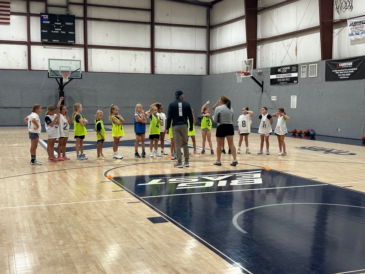 Forest Hills Lady Hawks Basketball tweet media