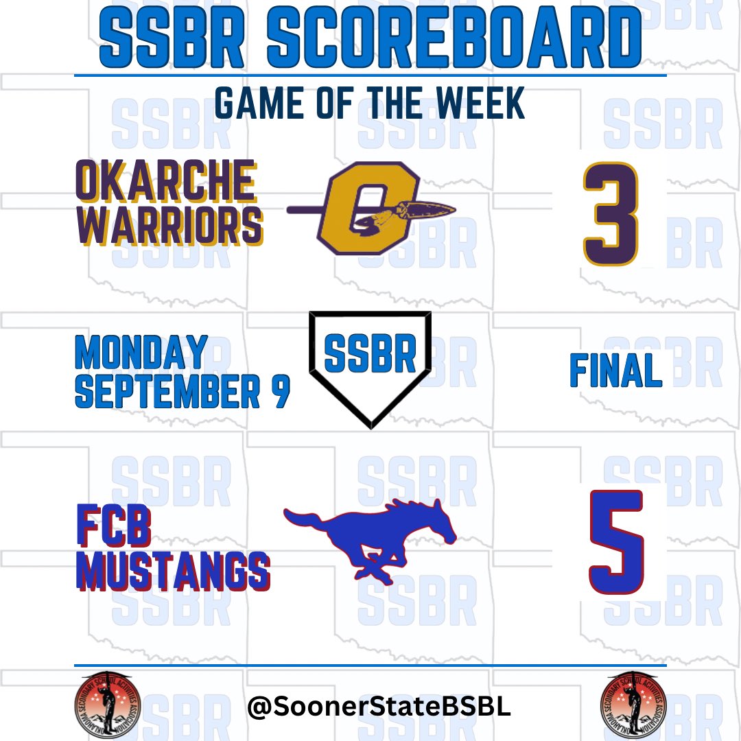 𝙎𝙎𝘽𝙍 𝙂𝘼𝙈𝙀 𝙊𝙁 𝙏𝙃𝙀 𝙒𝙀𝙀𝙆

Ft Cobb-Broxton takes it over Okarche in our 1st SSBR GOTW.

Tanner McAdoo was outstanding for the Mustangs

- McAdoo: (SV) 3 IP, H, K; 3-3, 2 RBI
- Blaine Bellamy: 1-1, 2B, 2 RBI, BB
- Eli Willits: 2-3, 2 2B, RBI

#OKPreps