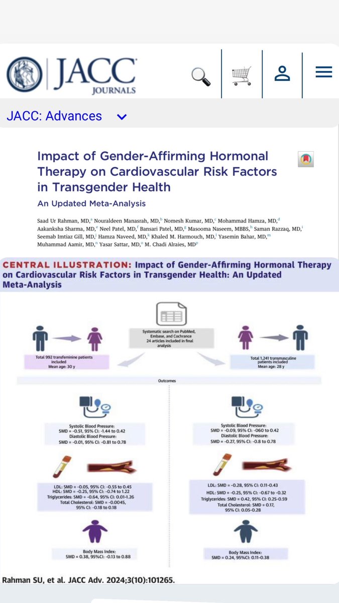 Aamir Laghari , MD, FACP (@draamirlaghari) on Twitter photo Published in <a href="/JACCJournals/">JACC Journals</a> , first ever biggest study result by our team on, “Impact of Gender-Affirming hornonal therapy on cardiovascular in Transgender health”
Incredible team work lead by <a href="/SaadUrRahman55/">Saad Ur Rahman</a> and supported by <a href="/DryasarsattarMD/">Yasar sattar MD MS</a> & <a href="/chadialraies/">Chadi Alraies, MD FACC FSCAI</a> <a href="/dr_hamza_md/">Mohammad Hamza</a> and Published in <a href="/JACCJournals/">JACC Journals</a> , first ever biggest study result by our team on, “Impact of Gender-Affirming hornonal therapy on cardiovascular in Transgender health”
Incredible team work lead by <a href="/SaadUrRahman55/">Saad Ur Rahman</a> and supported by <a href="/DryasarsattarMD/">Yasar sattar MD MS</a> & <a href="/chadialraies/">Chadi Alraies, MD FACC FSCAI</a> <a href="/dr_hamza_md/">Mohammad Hamza</a> and