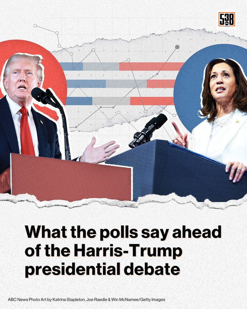FiveThirtyEight's tweet photo. .@FiveThirtyEight dug into the numbers to see what's on voters' minds heading into the first Harris-Trump presidential debate. https://t.co/lVlgfl5NIN https://t.co/Qzxk1ZgZP6