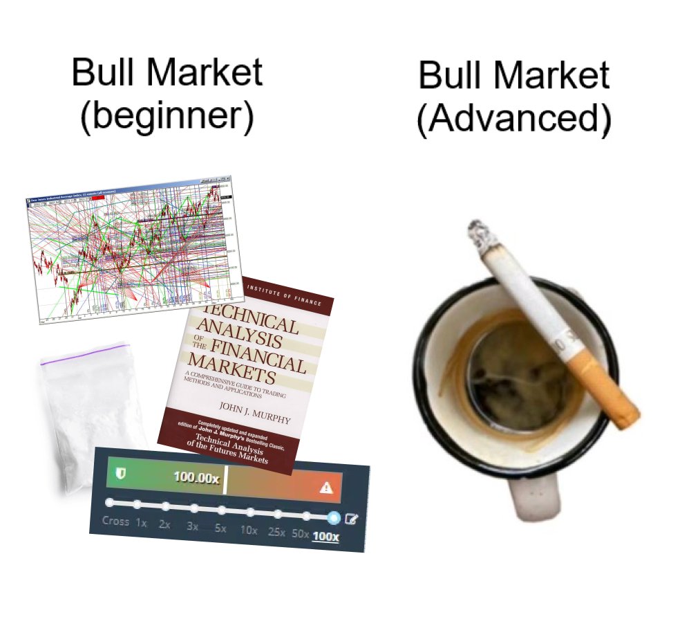 CoinMarketMan's tweet image. 