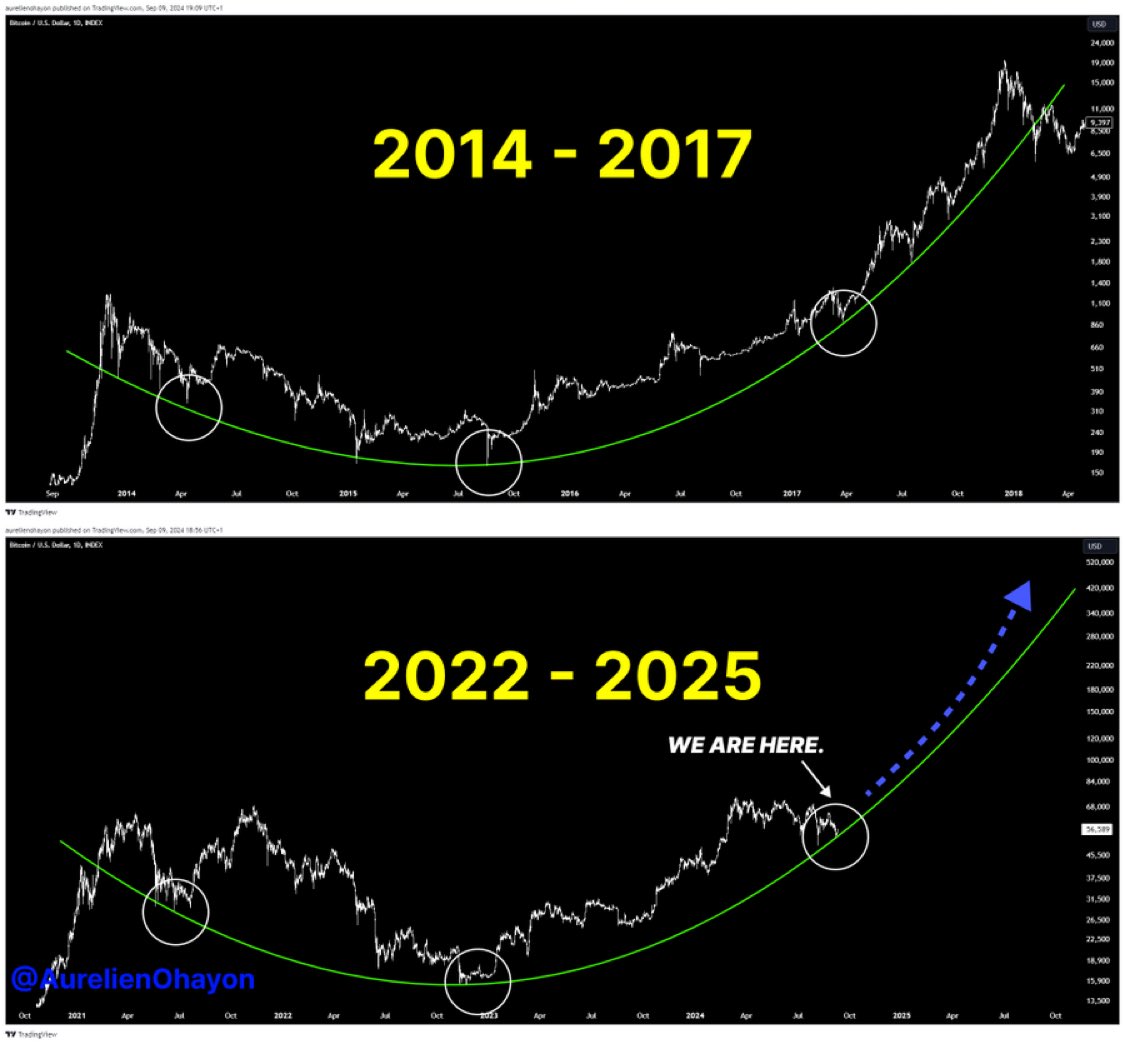 Coin Shorts 【仮想通貨】 tweet media