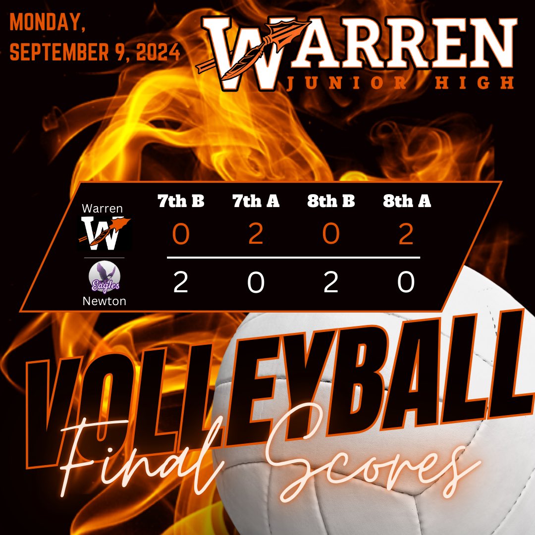 Warren Jr High tweet media