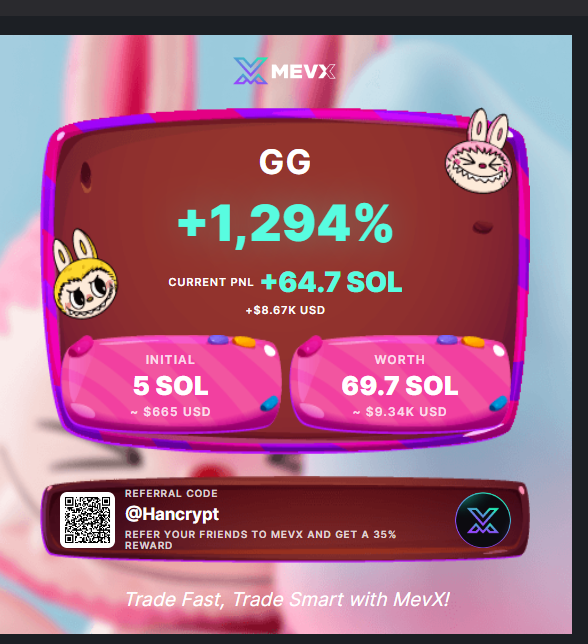 Han (@hanshillsol) on Twitter photo 🔥Project: <a href="/GalaxyGasSolana/">GALAXY GAS</a>
🚀 BUY NOW
🪙 Coin: GG/SOL
🏅Ca: AQurQty75sBzr4k7tUvX6G3qHDd6Rtiz4BwzCgW7TP8X
📍Bot: t.me/MevxTradingBot…
This is my ATH👇
#CryptoNews #MegaAirdrop #TaskOn #SOL #Memes #Memecoin #BTC #BuyTheDip #BTCUSDT 🔥Project: <a href="/GalaxyGasSolana/">GALAXY GAS</a>
🚀 BUY NOW
🪙 Coin: GG/SOL
🏅Ca: AQurQty75sBzr4k7tUvX6G3qHDd6Rtiz4BwzCgW7TP8X
📍Bot: t.me/MevxTradingBot…
This is my ATH👇
#CryptoNews #MegaAirdrop #TaskOn #SOL #Memes #Memecoin #BTC #BuyTheDip #BTCUSDT