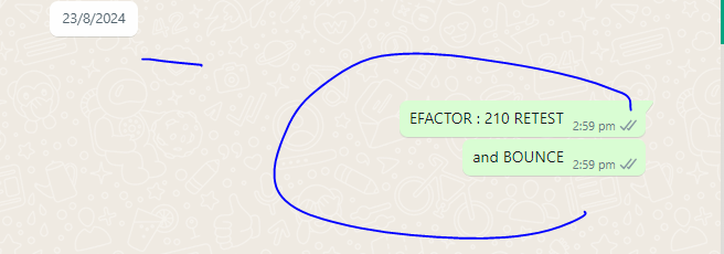 TrendTrader85's tweet image. #EFACTOR : 264 from 210