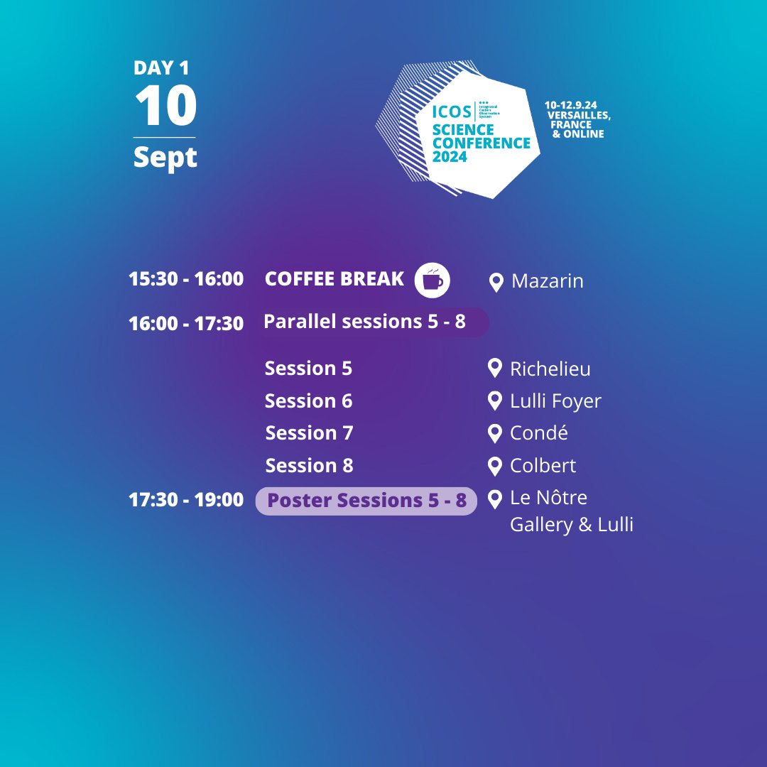 ICOS_RI's tweet photo. It is finally here - Welcome to Day 1 of ICOS Science Conference 2024! 🤩 With around 440 presentations, this year's programme is bigger than ever! We are so excited to welcome you to Versailles or online at #ICOS2024SC. See the full programme: https://t.co/RsTgtt8Amw https://t.co/mzUaNdSSqD