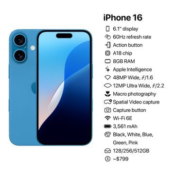 quicknewsnexus's tweet photo. #iPhone16Series Launched - INDIA Pricing 

iPhone 16
128GB - 79,900/- 
256GB - 89,900/- 
512GB - 1,09,900/-  

#iPhone16 #iPhone16Pro

#iPhone16ProMax #iPhone16Pro #iPhone16Series #AppleEvent #Apple 
#iPhone #iPhone16Plus #iPhone16 https://t.co/tFY7KG0Sbu