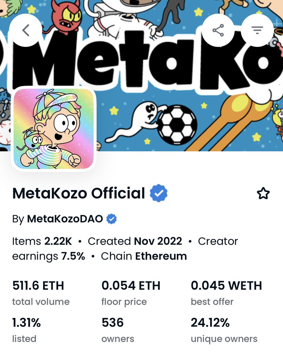 eggkyunio's tweet photo. おはにょーん🌻
#MetaKozoDAO のこれまでの実績とこれからの期待と共にNFTコレクションのフロア価格が上昇中🚀
#MetaKozo NFTが0.054ETH⤴️
2nd collectionの #Fables が70MATIC⤴️
コゾーたちのアツい夏は終わらない🔥🔥🔥 https://t.co/5Nep0gn8Qj
