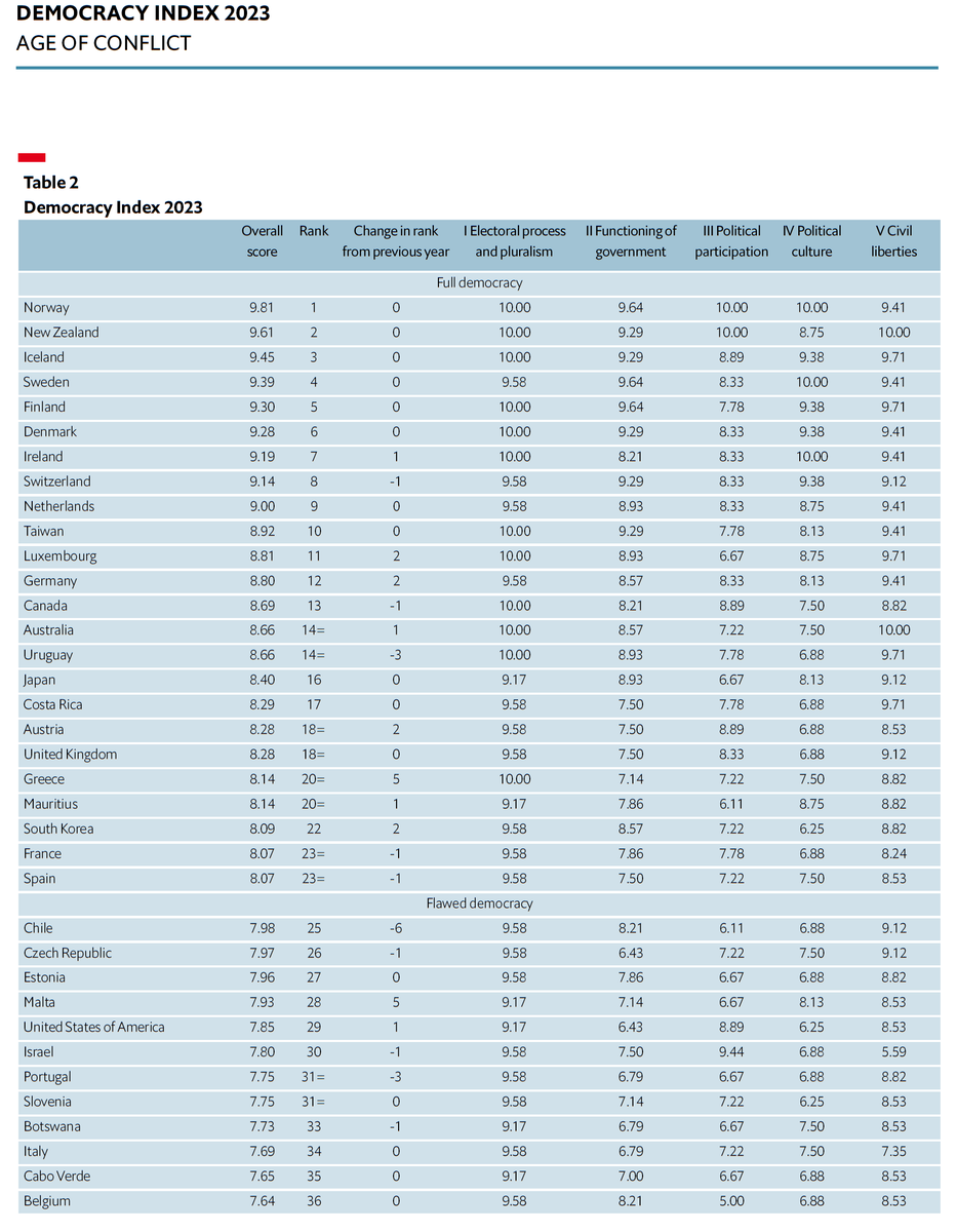 Sabine Hossenfelder tweet media
