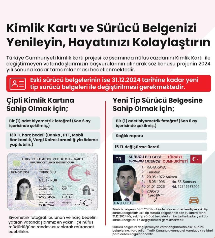 #hayatınızınheranında