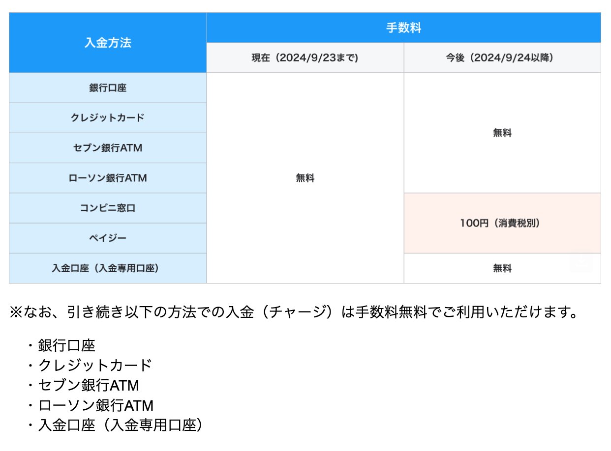現金いらず on X: 現金いらず on X: