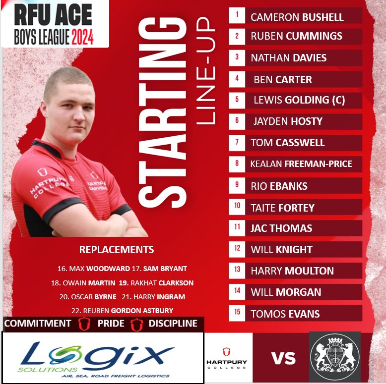 Hartpury Rugby (@hartpuryrugby) on Twitter photo Here is the ACE squad of the for Round 1 of the 2024 Season
๐
Wednesday 11th September
๐ <a href="/BeechenRugby/">Beechen Cliff School Rugby</a>
๐ BA2 4RE
โฐ 14:30
๐ดโซ๏ธ
#DNA #Commitment #Pride #Discipline Here is the ACE squad of the for Round 1 of the 2024 Season
๐
Wednesday 11th September
๐ <a href="/BeechenRugby/">Beechen Cliff School Rugby</a>
๐ BA2 4RE
โฐ 14:30
๐ดโซ๏ธ
#DNA #Commitment #Pride #Discipline