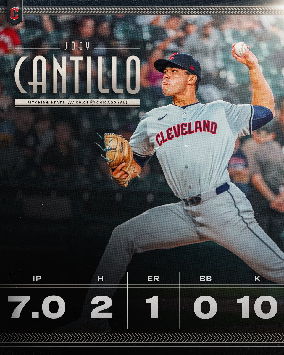 CleGuardians's tweet photo. WHAT A NIGHT by Joey Cantillo. 🤩

#ForTheLand https://t.co/P45twbjfOT