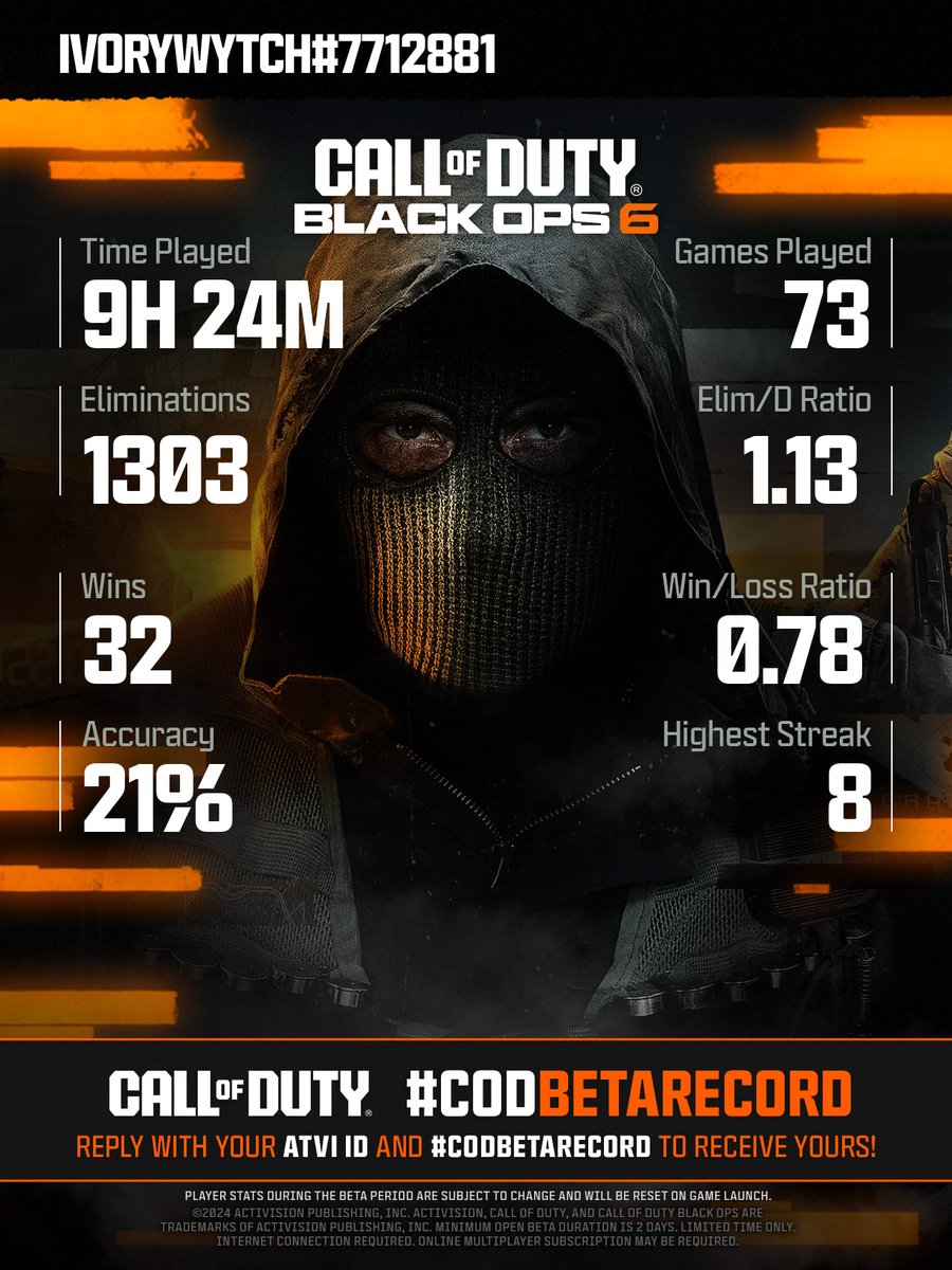 <a href="/IvoryWytch/">Jasmine</a> <a href="/IvoryWytch/">Jasmine</a> Tag the squad and share your #CODBetaRecord to see how you stack up! 

Submit a new request after you've played to get an updated report with your progress added!