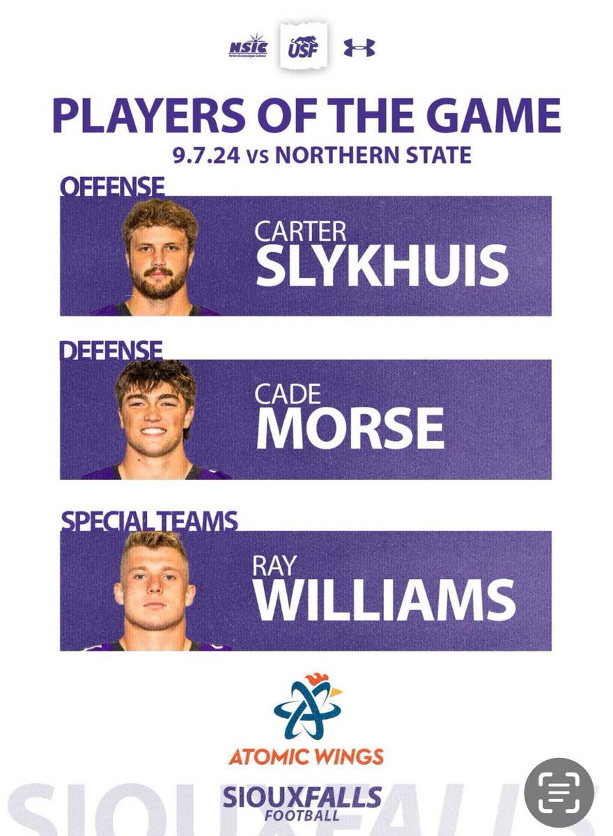 Coach Glo (@jimglogowski) on Twitter photo Congrats to <a href="/Carter_Slykhuis/">CarterSlykhuis</a> <a href="/cademorse0/">Cade Morse</a> <a href="/Suger__Ray/">Smash Williams</a> for being this week's <a href="/AtomicWings/">Atomic Wings</a> player of the game! Congrats to <a href="/Carter_Slykhuis/">CarterSlykhuis</a> <a href="/cademorse0/">Cade Morse</a> <a href="/Suger__Ray/">Smash Williams</a> for being this week's <a href="/AtomicWings/">Atomic Wings</a> player of the game!